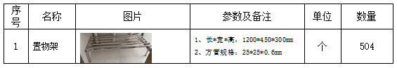 62號公告圖片2.png 62號公告圖片2.png