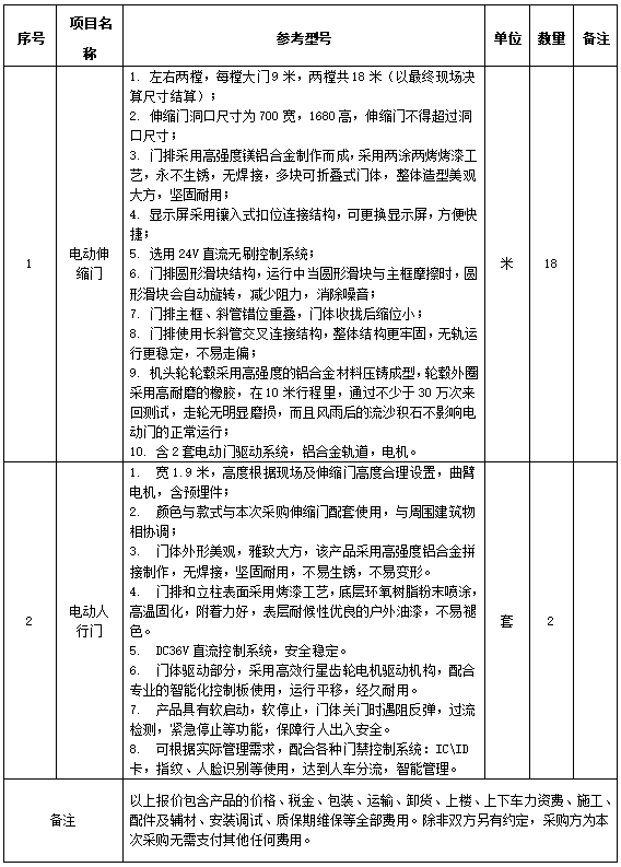 57號公告圖片.png 57號公告圖片.png